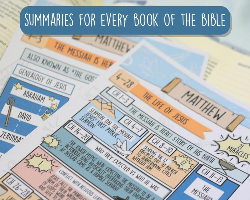 The Bible Made Simple™
