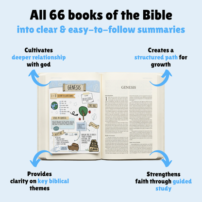 The Bible Made Simple™